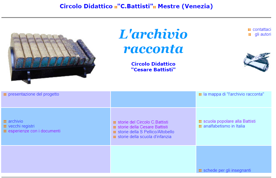 immagine della pagine index dell'ipertesto