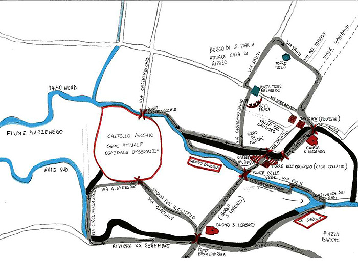 disegno del percorso